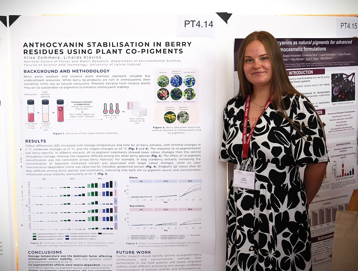 Latvijas Universitātes pētniece Alise Zommere stāv pie sava zinātniskā postera konferencē. Postera nosaukums: "Anthocyanin Stabilisation in Berry Residues Using Plant Co-Pigments". Viņa valkā melni baltu kleitu un akreditācijas karti.